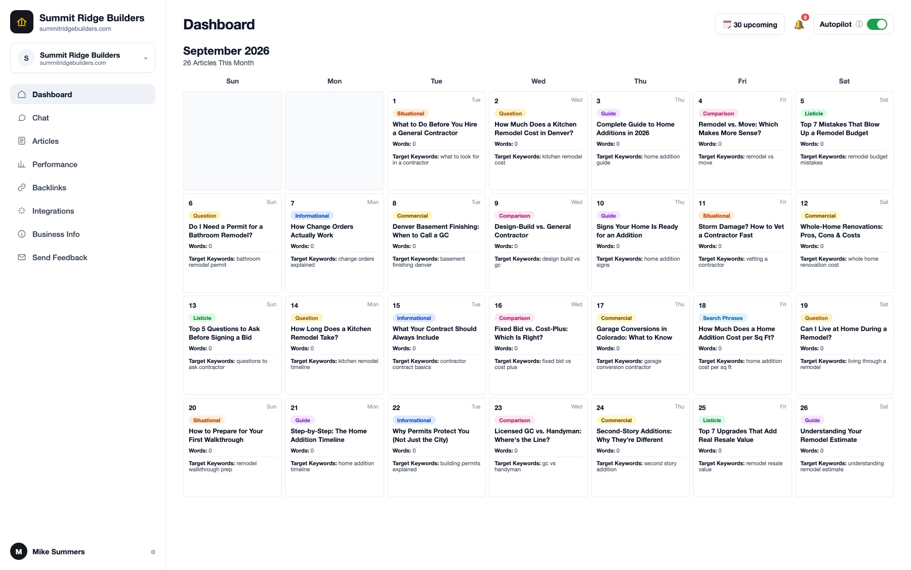 The Rankchat dashboard for an example contracting business, showing a month of scheduled articles with Autopilot on